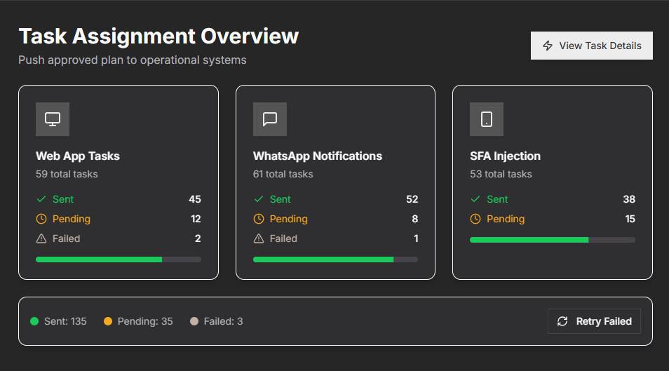 Headless Intelligence