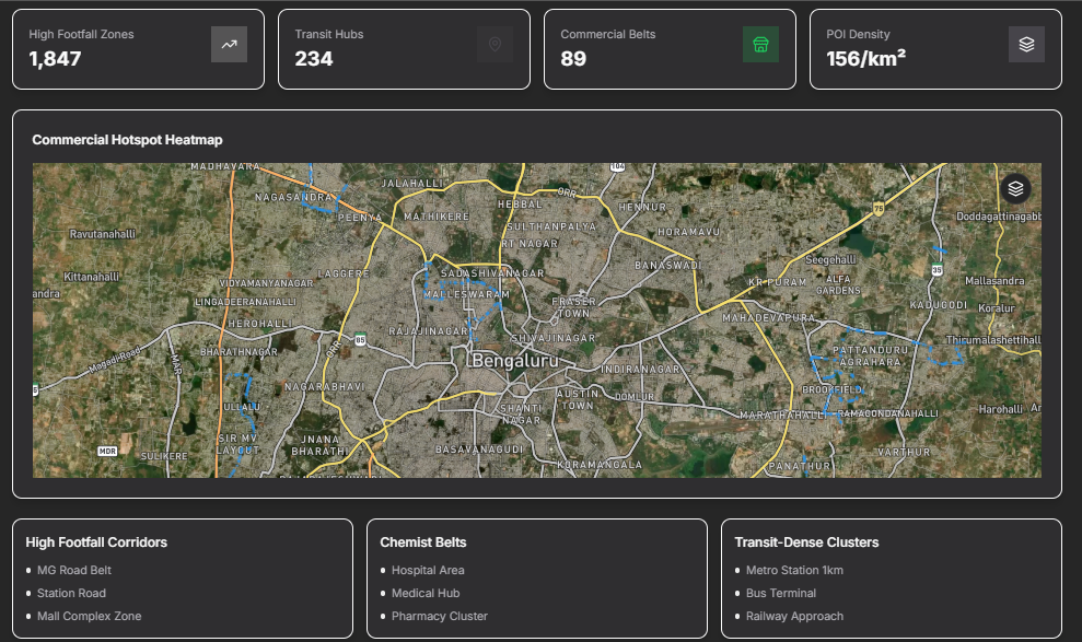 Proprietary Reference Layer